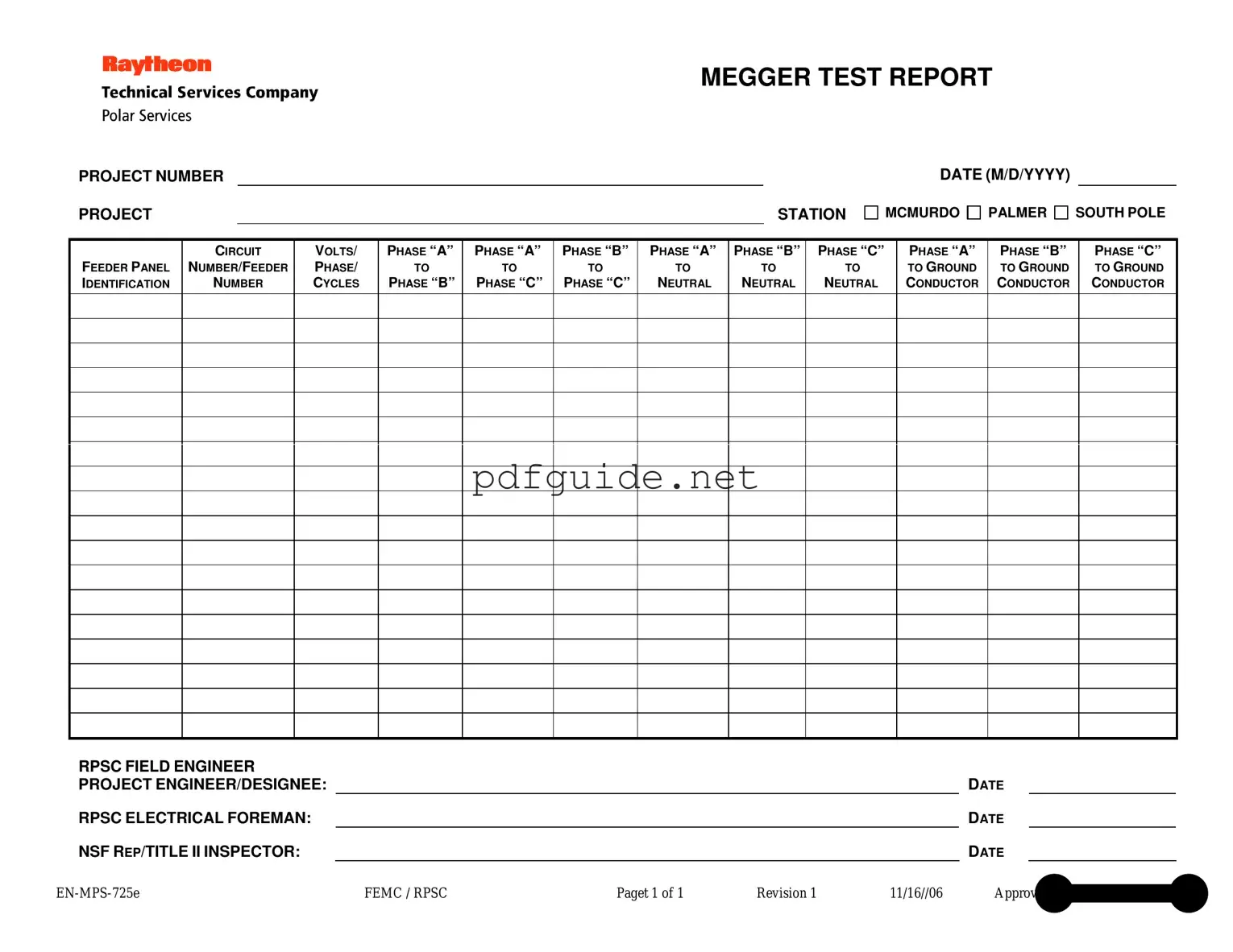Fill Out a Valid Megger Test Form