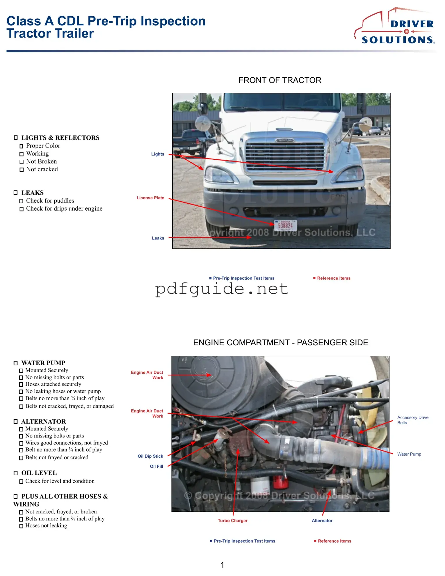 Fill Out a Valid Pre Trip Inspection Checklist Form