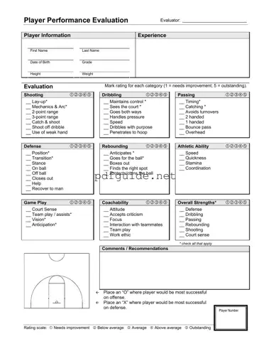 Fill Out a Valid Basketball Evaluation Form