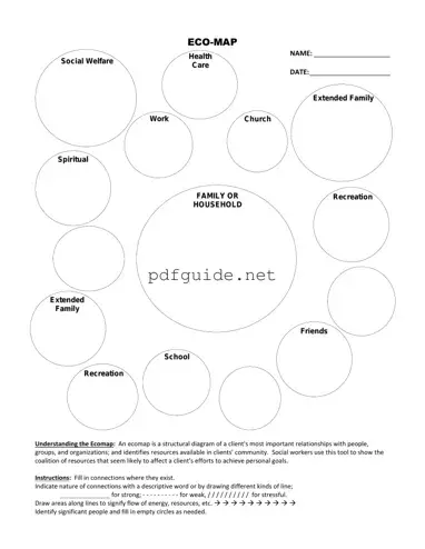 Fill Out a Valid Eco Map Form