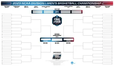 Fill Out a Valid NCAA bracket Form