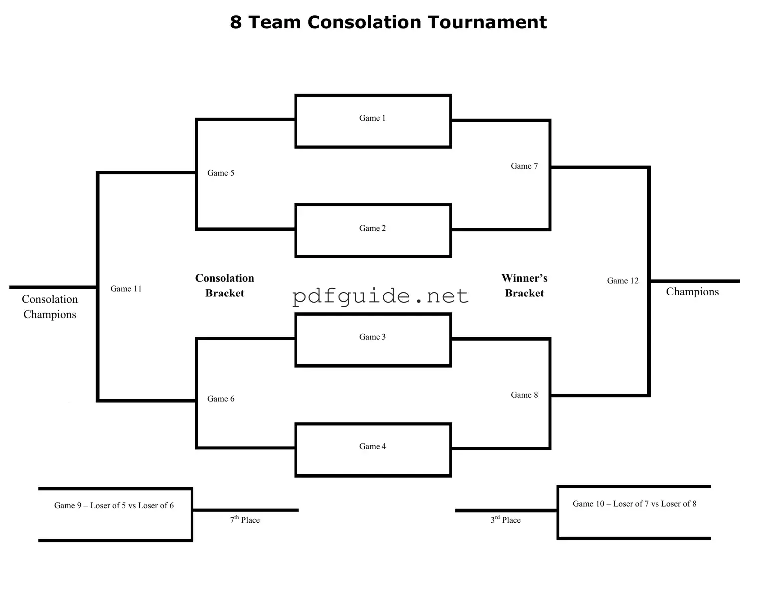 Fill Out a Valid Tournament Consolation Bracket Form