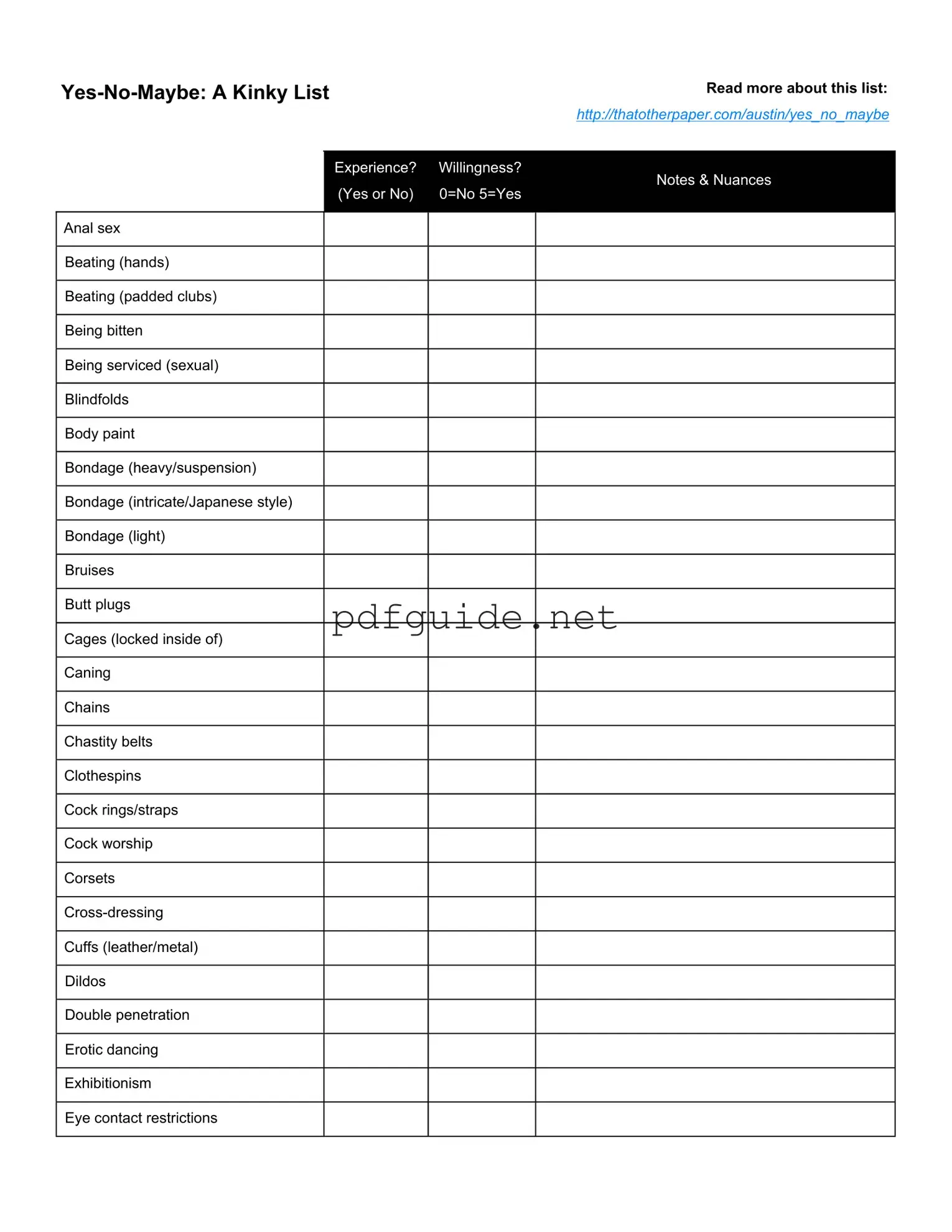 Fill Out a Valid Yes No Maybe List Form